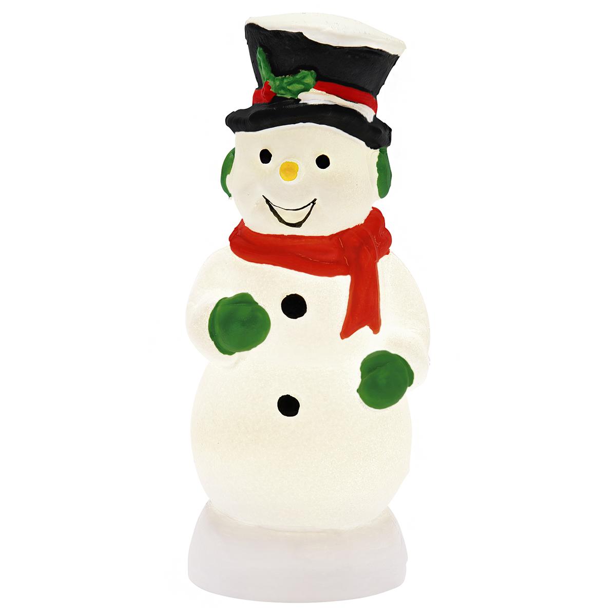 Blow Mold Snowman